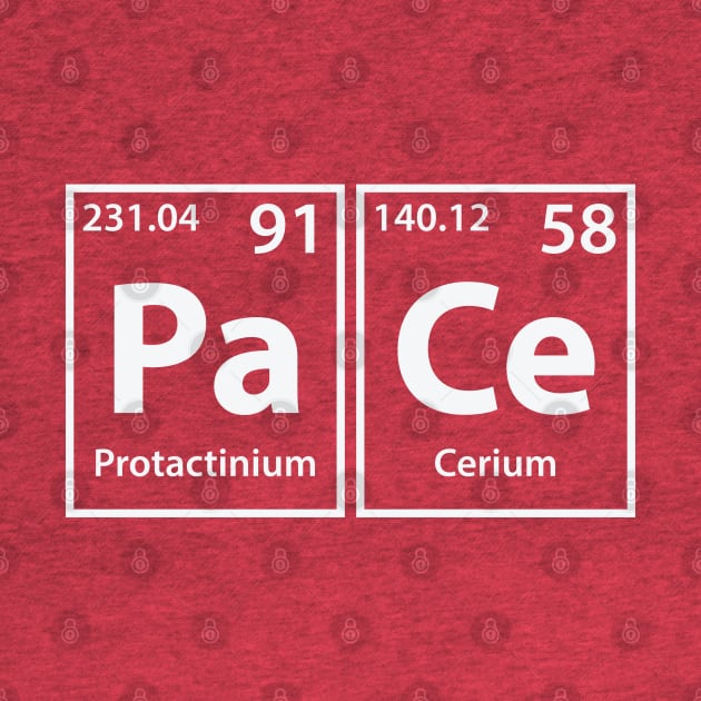 Pace (Pa-Ce) Periodic Elements Spelling by cerebrands